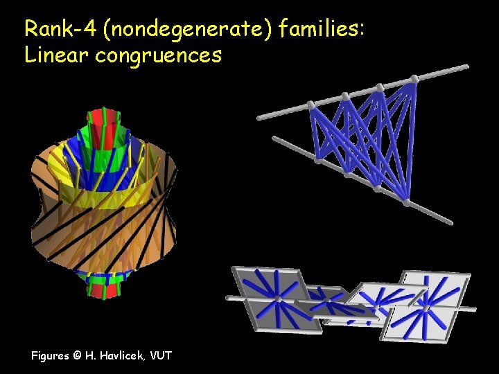 Rank-4 (nondegenerate) families: Linear congruences Figures © H. Havlicek, VUT 