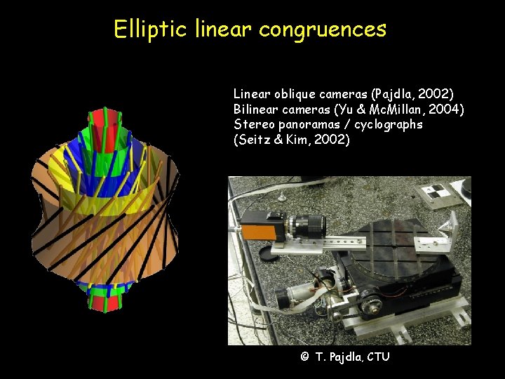 Elliptic linear congruences Linear oblique cameras (Pajdla, 2002) Bilinear cameras (Yu & Mc. Millan,