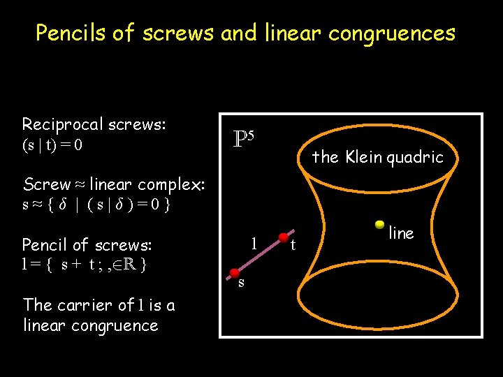 Pencils of screws and linear congruences Reciprocal screws: (s | t) = 0 P