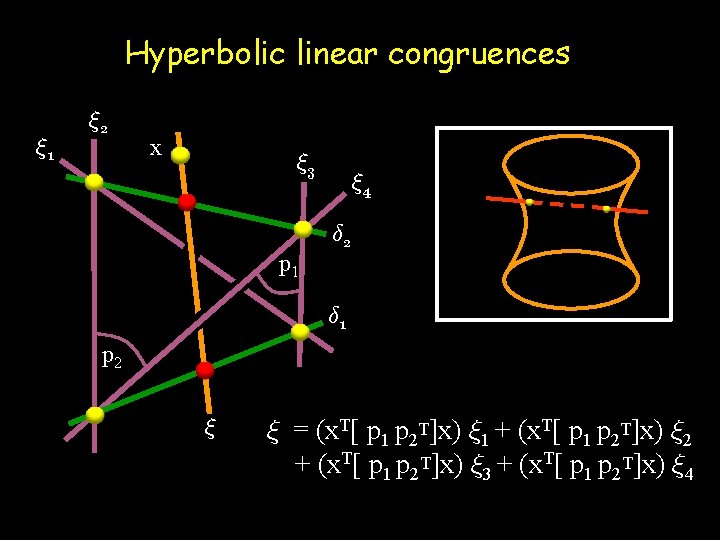 Hyperbolic linear congruences » 1 » 2 x » 3 p 1 » 4