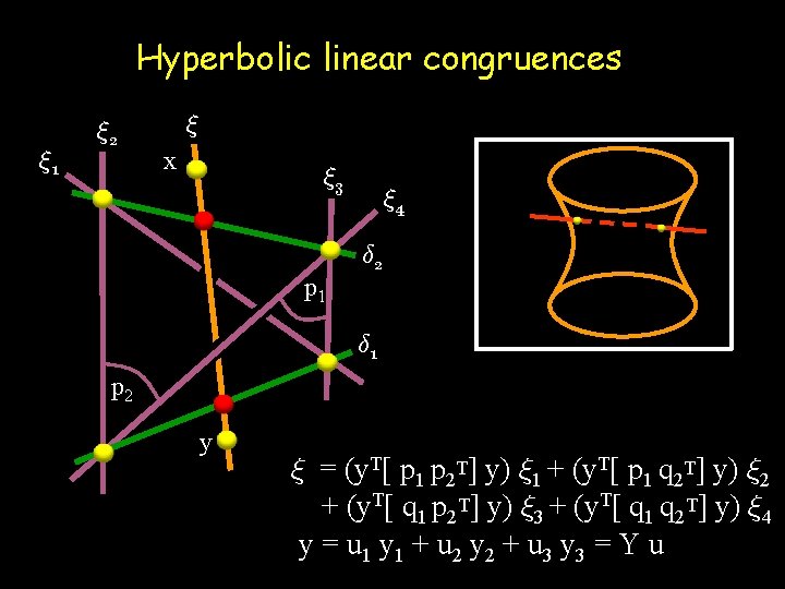 Hyperbolic linear congruences » 1 » 2 » x » 3 p 1 »