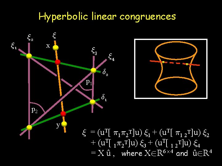 Hyperbolic linear congruences » 1 » 2 » x » 3 p 1 »