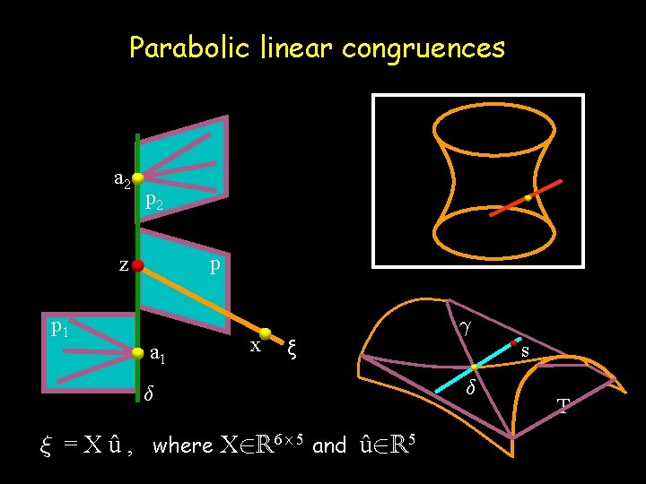 Parabolic linear congruences a 2 p z p 1 a 1 x ξ ±