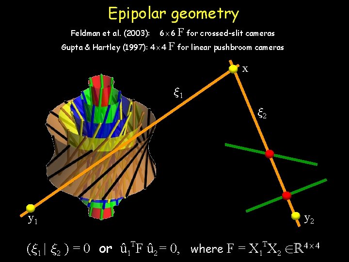 Epipolar geometry Feldman et al. (2003): 6£ 6 F for crossed-slit cameras Gupta &