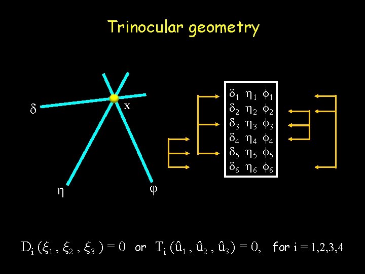 Trinocular geometry 1 2 3 4 5 6 x δ η 1 2 3