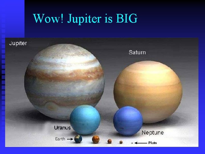 Wow! Jupiter is BIG 