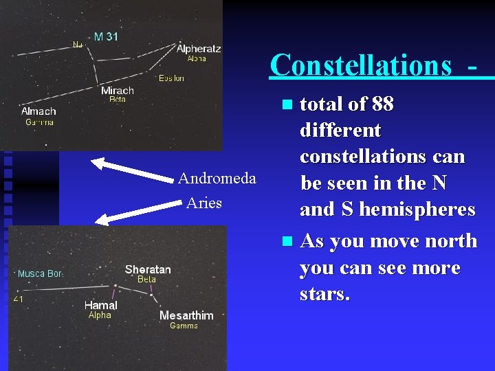 Constellations total of 88 different constellations can be seen in the N and S