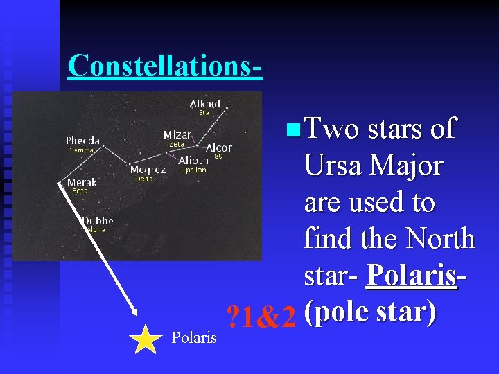 Constellationsn Two stars of Polaris Ursa Major are used to find the North star-