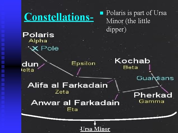 Constellations- n Polaris is part of Ursa Minor (the little dipper) Ursa Minor 