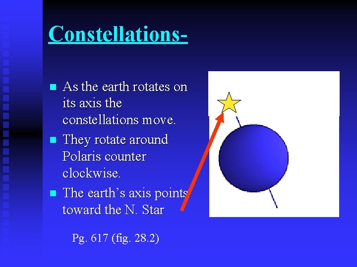 Constellationsn n n As the earth rotates on its axis the constellations move. They