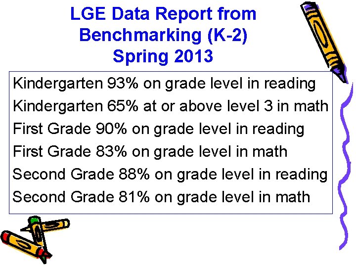 LGE Data Report from Benchmarking (K-2) Spring 2013 Kindergarten 93% on grade level in