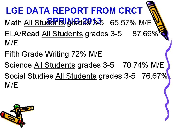 LGE DATA REPORT FROM CRCT SPRING 2013 Math All Students grades 3 -5 65.