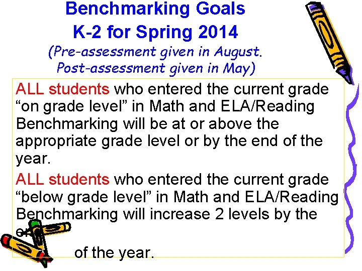 Benchmarking Goals K-2 for Spring 2014 (Pre-assessment given in August. Post-assessment given in May)