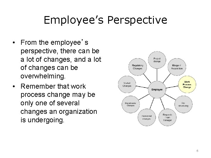 Employee’s Perspective • From the employee’s perspective, there can be a lot of changes,
