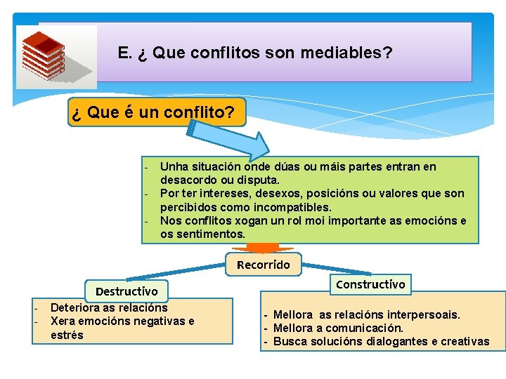 E. ¿ Que conflitos son mediables? ¿ Que é un conflito? - Unha situación