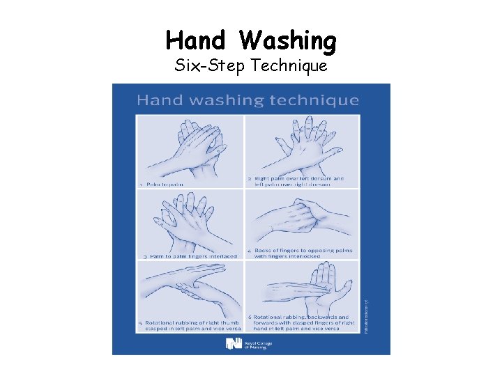 Hand Washing Six-Step Technique 