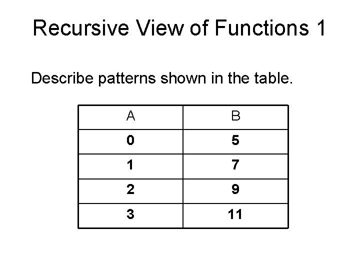 Recursive View of Functions 1 Describe patterns shown in the table. A B 0