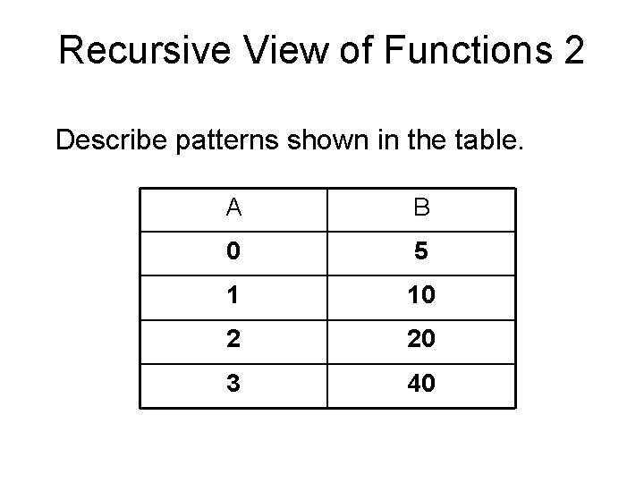 Recursive View of Functions 2 Describe patterns shown in the table. A B 0