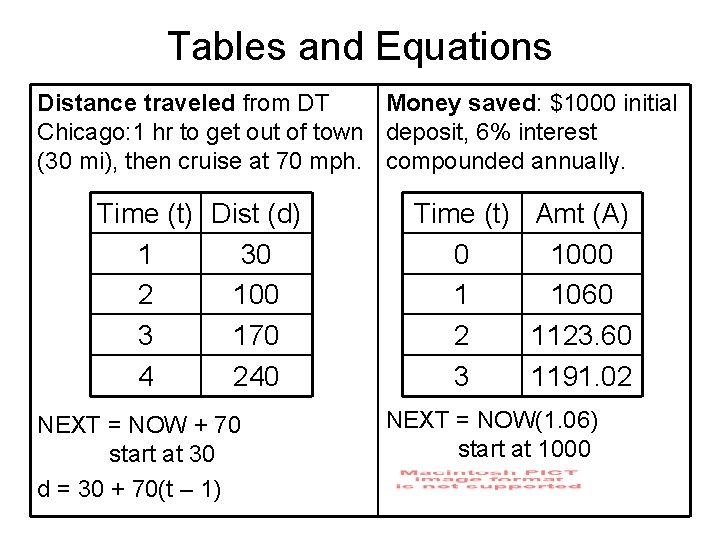 Tables and Equations Distance traveled from DT Money saved: $1000 initial Chicago: 1 hr
