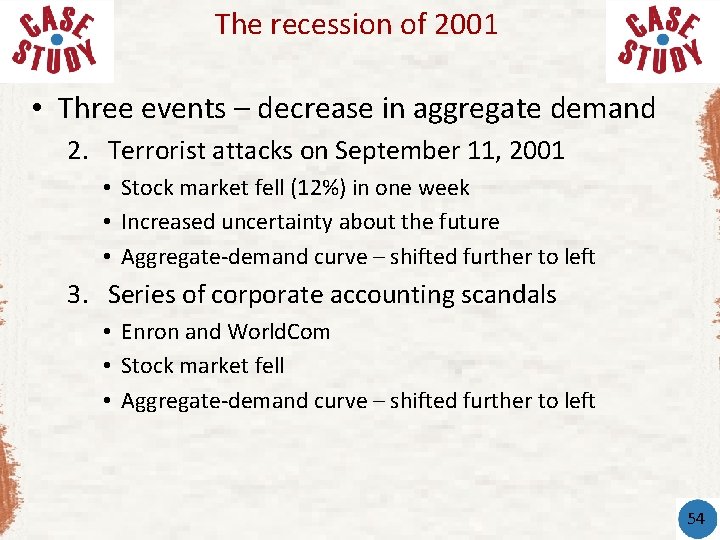 The recession of 2001 • Three events – decrease in aggregate demand 2. Terrorist