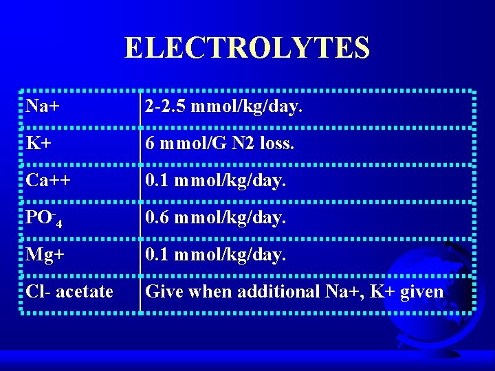 ELECTROLYTES Na+ 2 -2. 5 mmol/kg/day. K+ 6 mmol/G N 2 loss. Ca++ 0.
