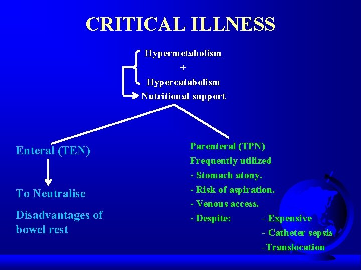 CRITICAL ILLNESS Hypermetabolism + Hypercatabolism Nutritional support Enteral (TEN) To Neutralise Disadvantages of bowel