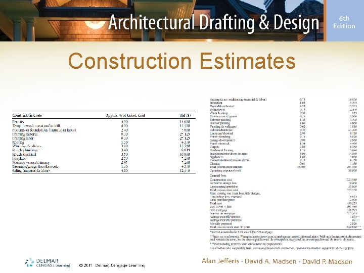 Construction Estimates 