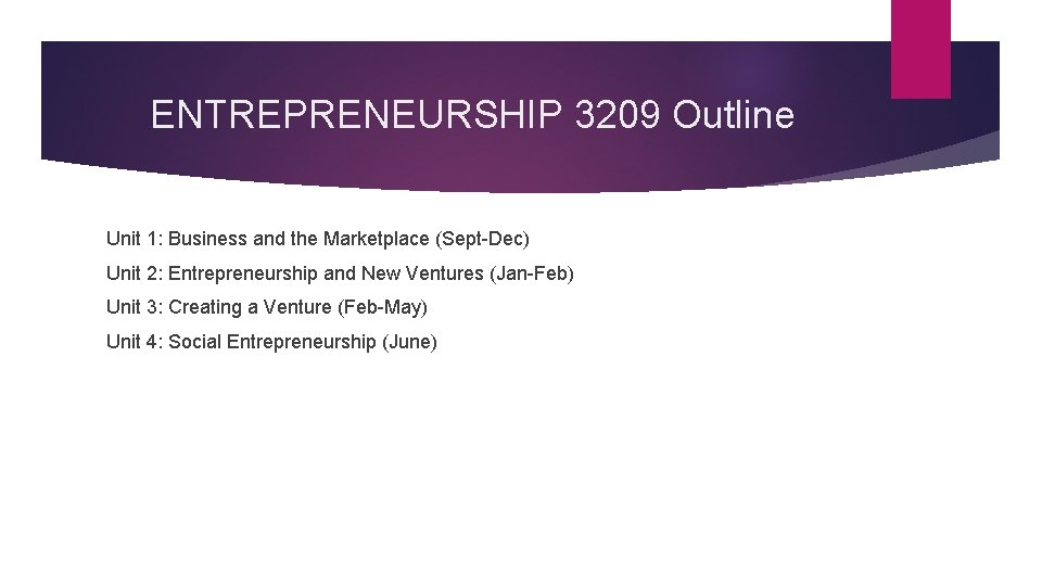 ENTREPRENEURSHIP 3209 Outline Unit 1: Business and the Marketplace (Sept-Dec) Unit 2: Entrepreneurship and