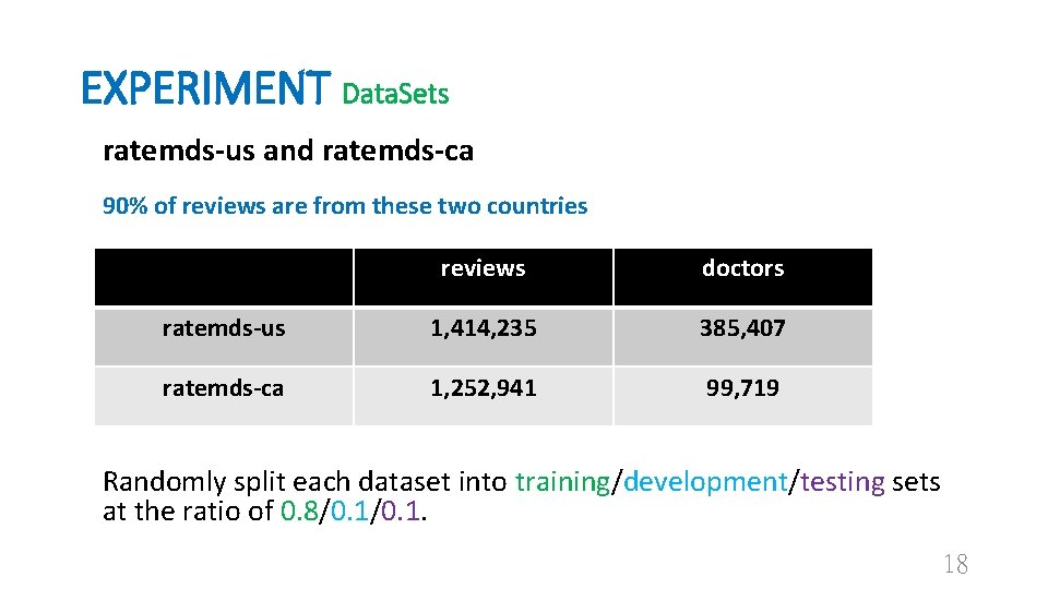 EXPERIMENT Data. Sets ratemds-us and ratemds-ca 90% of reviews are from these two countries