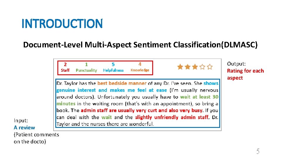 INTRODUCTION Document-Level Multi-Aspect Sentiment Classification(DLMASC) Output: Rating for each aspect Input: A review (Patient