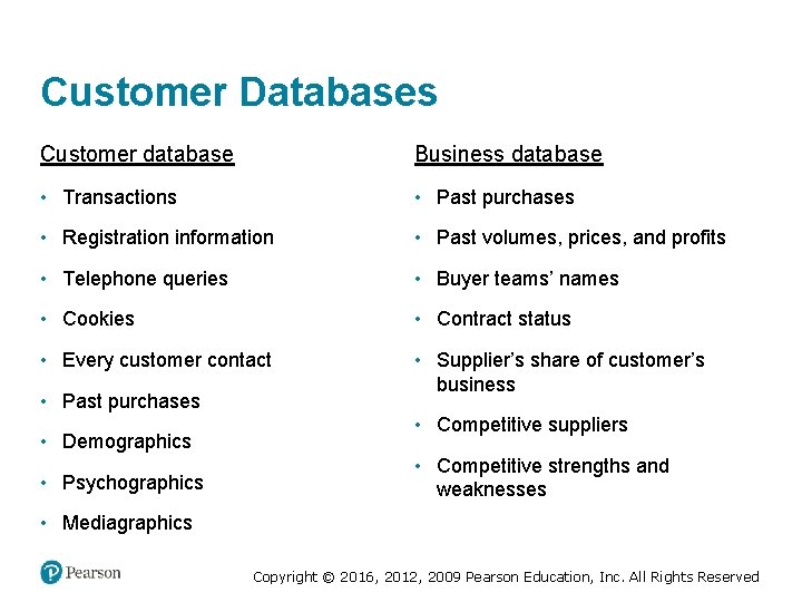 Customer Databases Customer database Business database • Transactions • Past purchases • Registration information