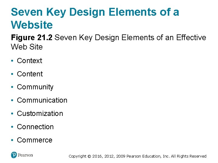 Seven Key Design Elements of a Website Figure 21. 2 Seven Key Design Elements