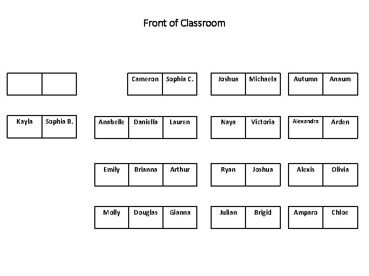 Front of Classroom Kayla Sophia B. Cameron Sophia C. Joshua Michaela Autumn Anaum Anabelle
