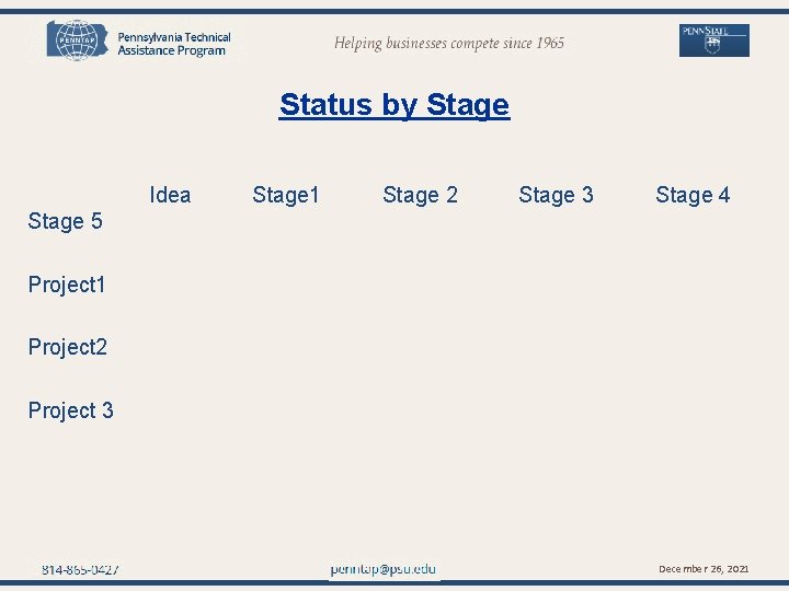 penntap@psu. edu Status by Stage Idea Stage 1 Stage 2 Stage 3 Stage 4