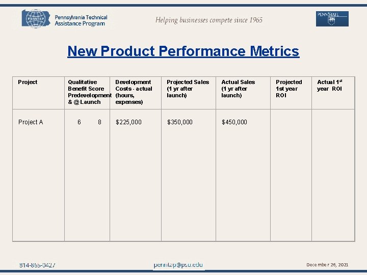 penntap@psu. edu New Product Performance Metrics Project A Qualitative Benefit Score Predevelopment & @