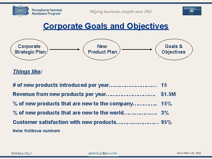 penntap@psu. edu Corporate Goals and Objectives Corporate Strategic Plan New Product Plan Goals &