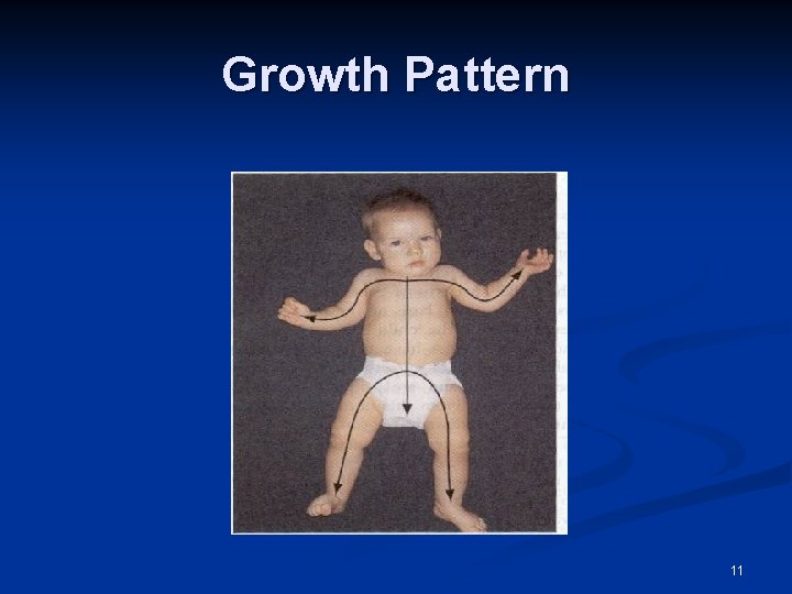 Growth Pattern 11 