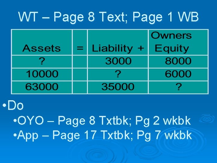 WT – Page 8 Text; Page 1 WB • Do • OYO – Page