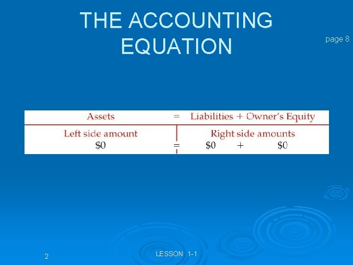 THE ACCOUNTING EQUATION 2 LESSON 1 -1 page 8 