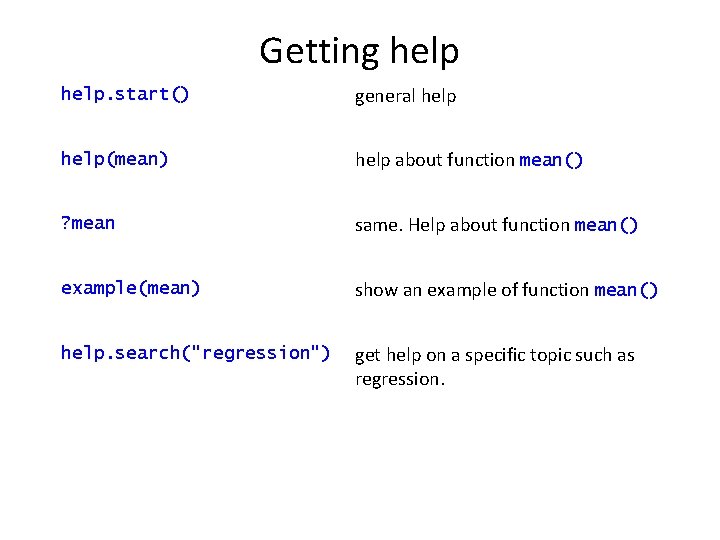 Getting help. start() general help(mean) help about function mean() ? mean same. Help about
