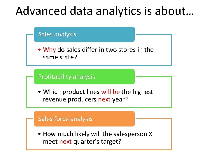 Advanced data analytics is about… Sales analysis • Why do sales differ in two