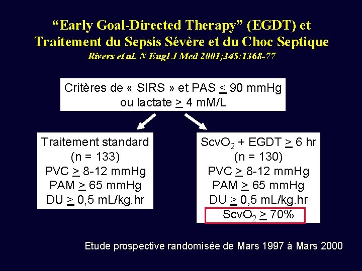 “Early Goal-Directed Therapy” (EGDT) et Traitement du Sepsis Sévère et du Choc Septique Rivers