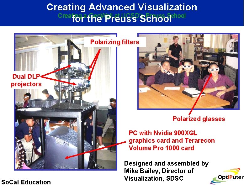 Creating Advanced Visualization Creating a Geo. Wall at UCSD’s Preuss School for the Preuss