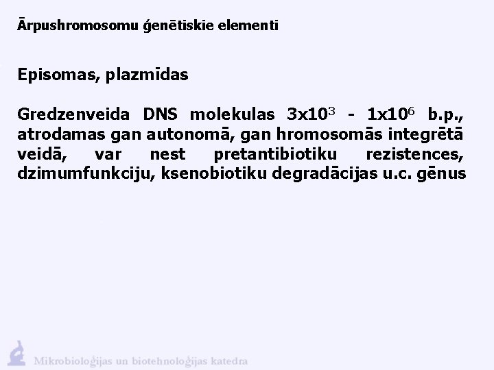 Ārpushromosomu ģenētiskie elementi Episomas, plazmīdas Gredzenveida DNS molekulas 3 x 103 - 1 x