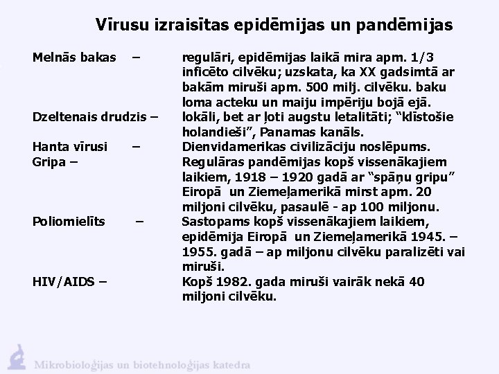 Vīrusu izraisītas epidēmijas un pandēmijas Melnās bakas – Dzeltenais drudzis – Hanta vīrusi Gripa