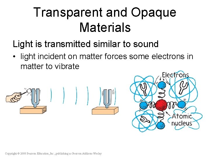 Transparent and Opaque Materials Light is transmitted similar to sound • light incident on