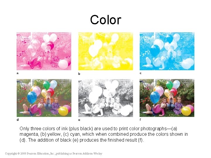 Color Only three colors of ink (plus black) are used to print color photographs—(a)