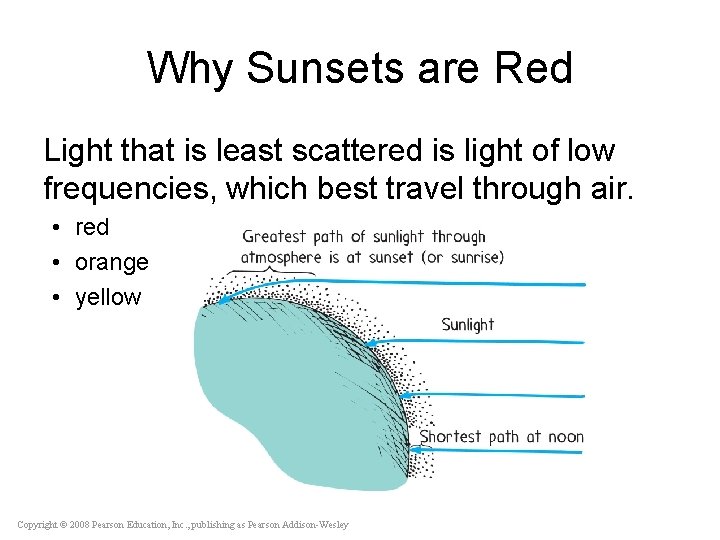 Why Sunsets are Red Light that is least scattered is light of low frequencies,