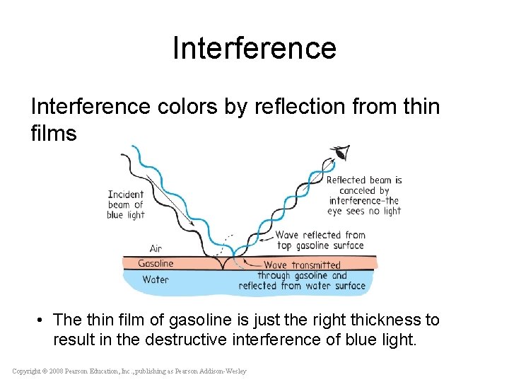 Interference colors by reflection from thin films • The thin film of gasoline is