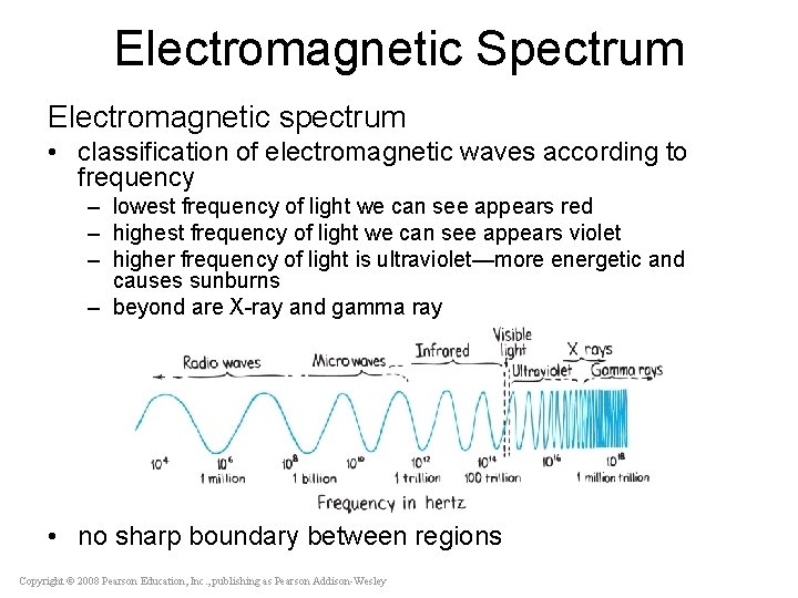 Electromagnetic Spectrum Electromagnetic spectrum • classification of electromagnetic waves according to frequency – lowest